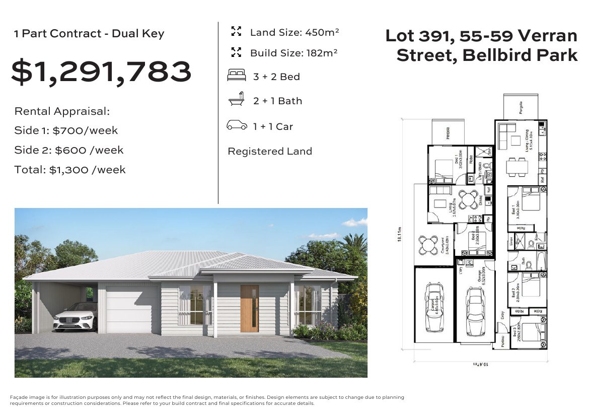Dual Key · Bellbird Park, Bellbird Park
